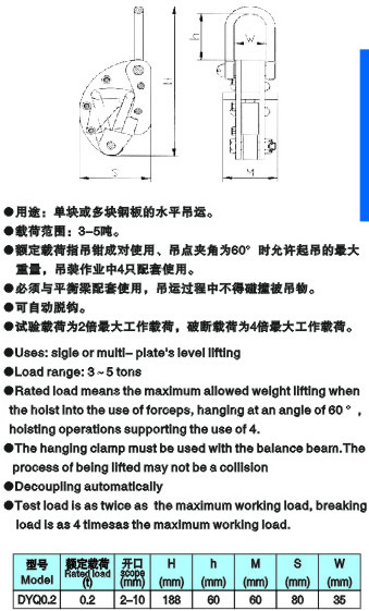 油桶鉗（DYQ）技術(shù)參數