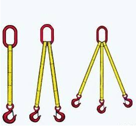 吊索具吊装时吊挂点如何确定？