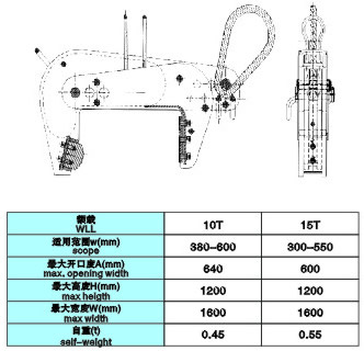 豎吊卷板吊具技術(shù)參數