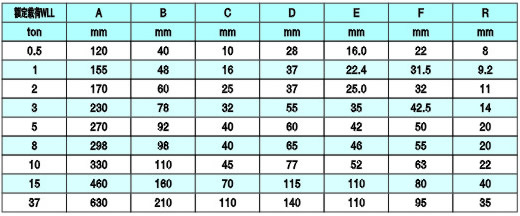 環(huán)眼滑鉤參數(shù)