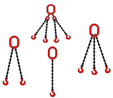 單雙三四腿成套索