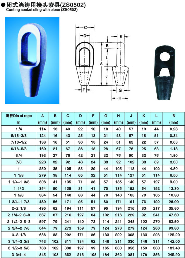 閉式澆鑄索具(ZS0502)c