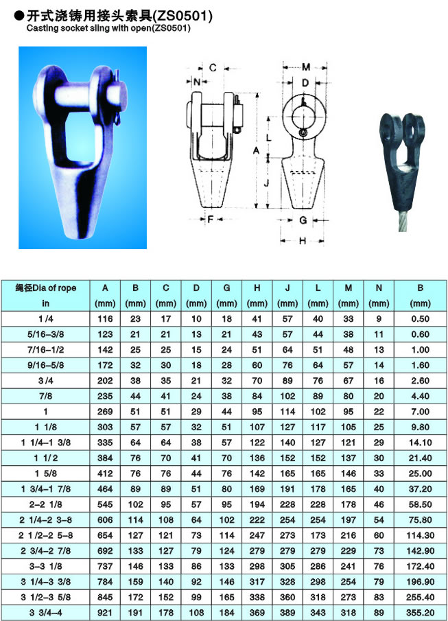 開式澆鑄索具(ZS0501)c