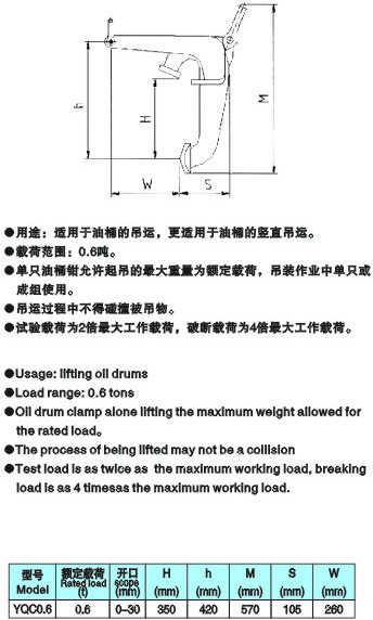油桶鉗（YQC）技術(shù)參數