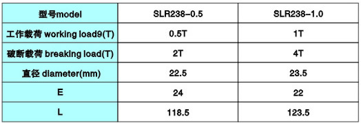 異型眼型鉤參數(shù)