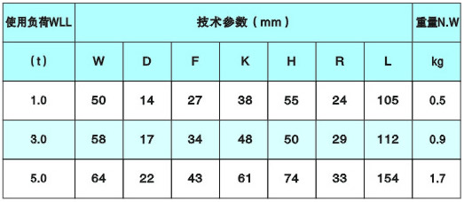 焊接起吊環(huán)參數(shù)