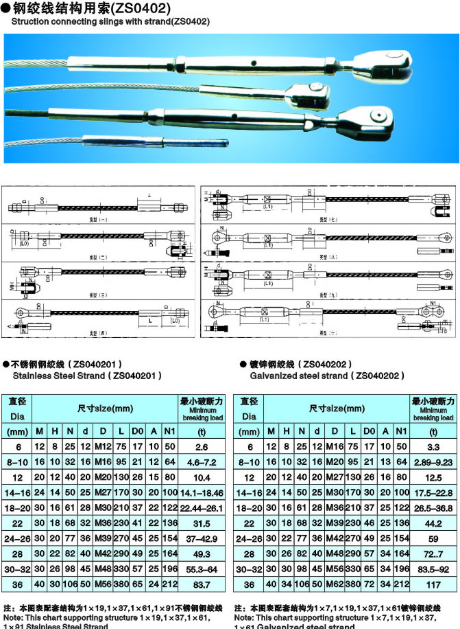 鋼絞線(xiàn)結構用索c