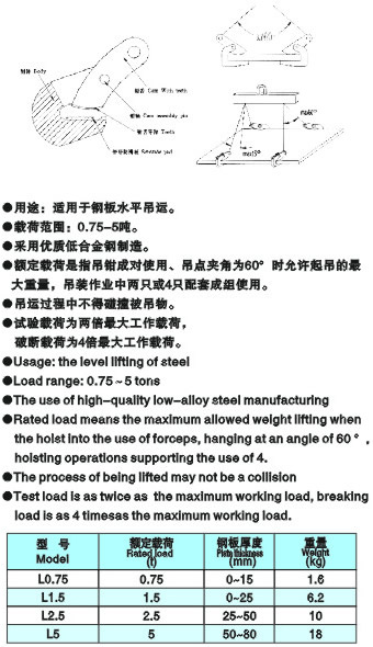 L型鋼板起重鉗技術(shù)參數