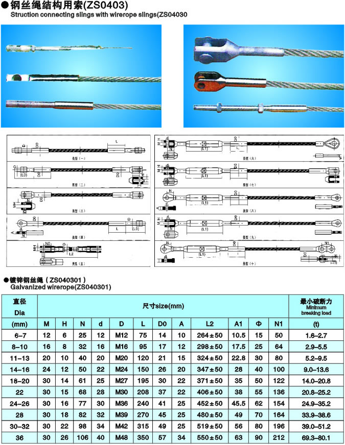 鋼絲繩結構用索c