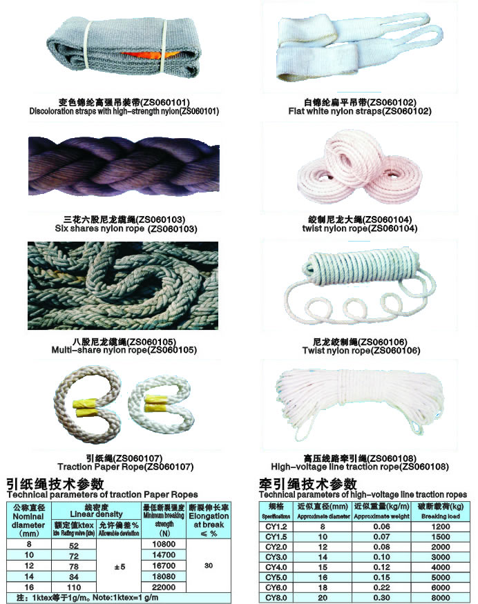 可供品種(ZS0601)c