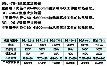 BGJ系列感應加熱器技術(shù)參數