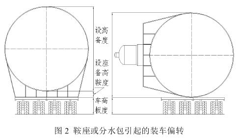 QQ截圖20211021145517