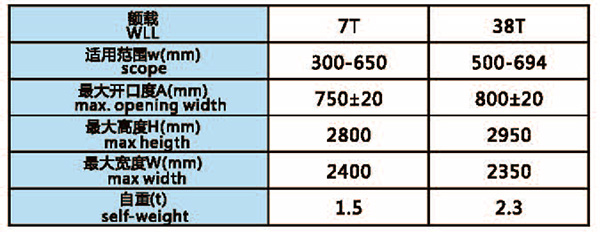 豎吊卷板吊具(ZS100502)技術(shù)參數(shù)