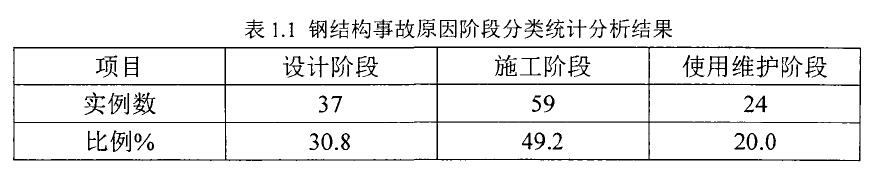 QQ截圖20211104141810