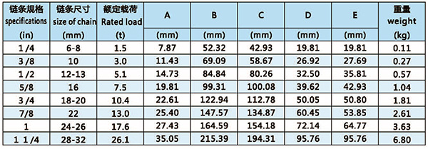 鏈條連接環(huán)技術(shù)參數(shù)