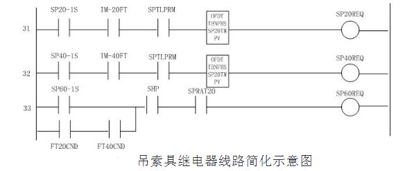 QQ截圖20201211133253