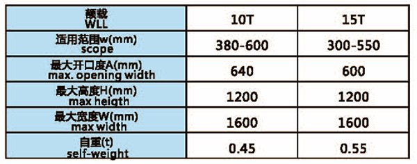 豎吊卷板吊具技術(shù)參數