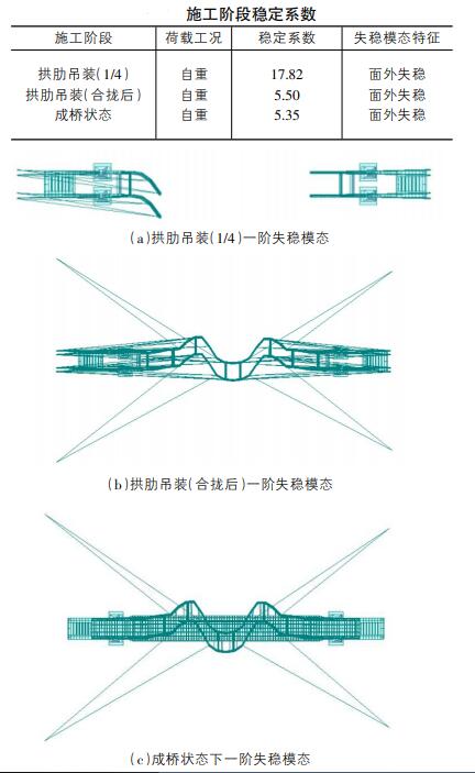 QQ截圖20211222094426