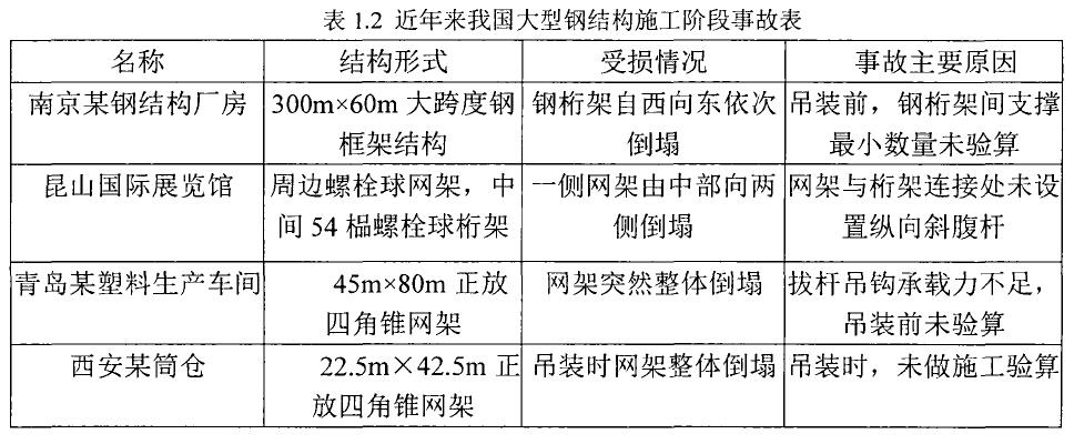 QQ截圖20211104141820