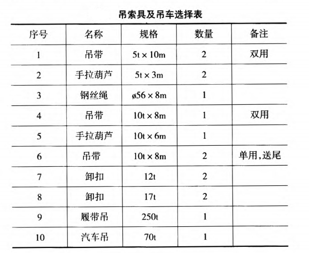 QQ截圖20190807161958