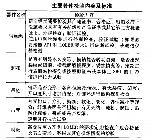 QQ截圖20190510142827